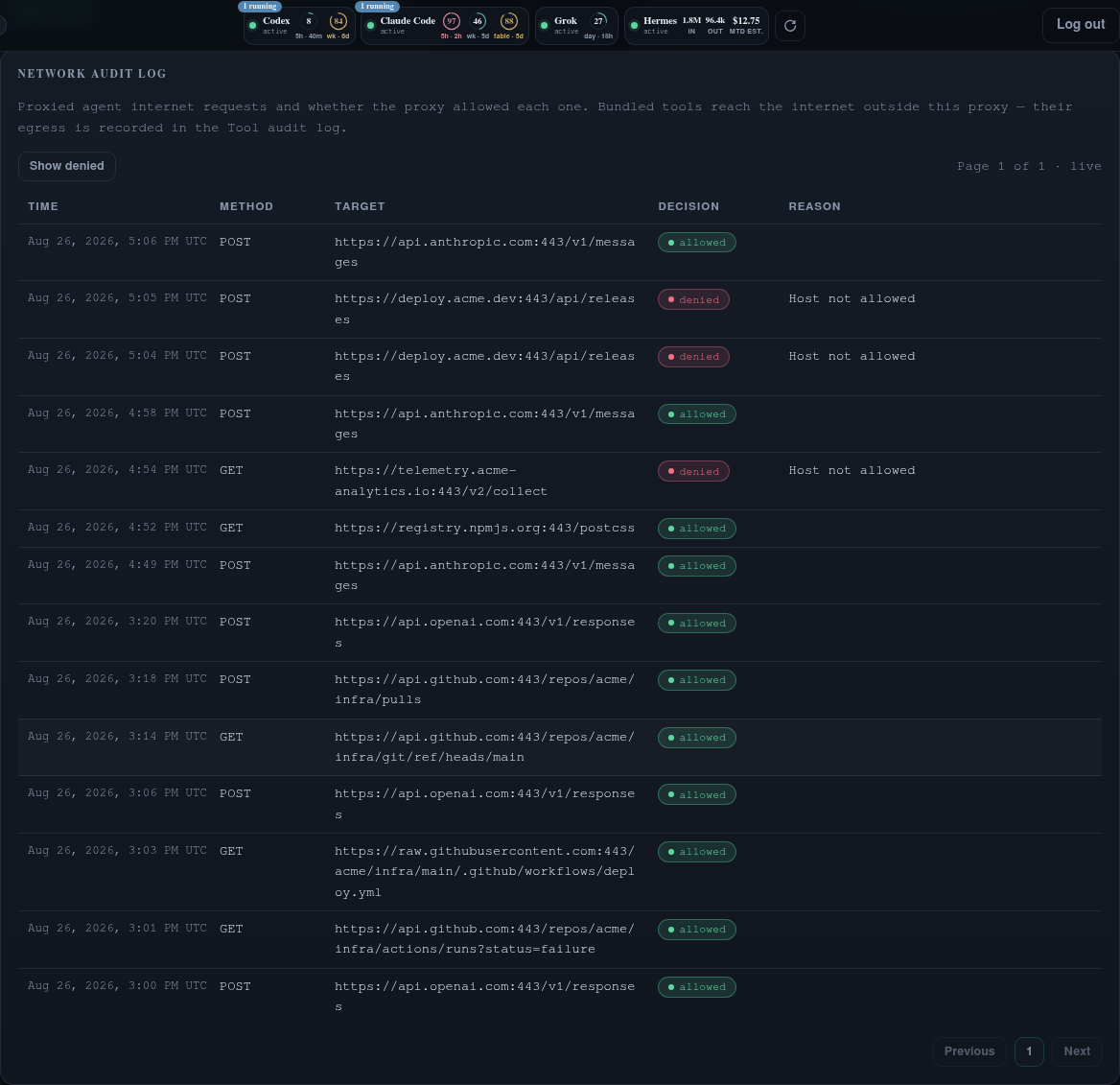 Kern Network audit showing allowed and denied proxied requests